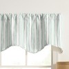 Ellis Curtain Saratoga Stripe 100% Cotton Scallop Poly-Cotton Lined Rod Pocket Valance 50" x 16" Green - 4 of 4