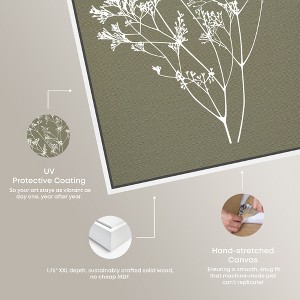 Art Remedy Timeless Leaf II Minimalistic Botanical and Floral Art Prints Framed - 1 of 4