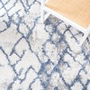 Horizon Shag HZN894 Power Loomed Indoor Rugs - Safavieh - 4 of 4