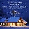 Karl Home 360-Degree Rotation UV Dual Frequency 45-860MHz 22-38dB Outdoor Antenna - 4 of 4