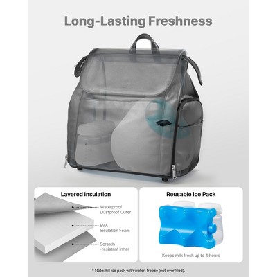 VEVOR Breast Pump Backpack, Breast Feeding Bag with Ice Pack, Fits for S1/S2, Pumping Accessories & Breastmilk Storage, Pump Carrying Case, Black — фото 4