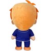 GREAT EASTERN ENTERTAINMENT CO FRUITS BASKET- KYO PLUSH 8"H - 2 of 2