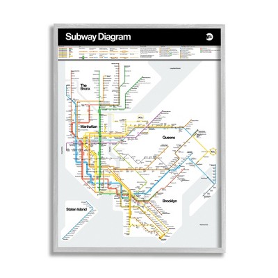 Stupell Industries New York City Urban Subway Diagram Chart Framed Giclee Art