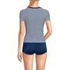 Lands' End Women's Cap Sleeve Fitted with Built in Bra UPF 50 Rash Guard - 2 of 4