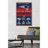 Trends International NFL New England Patriots - Champions 23 Framed Wall Poster Prints - 2 of 4