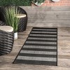 Nuloom Outdoor Alexis Area Rug - 2 of 4