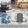 Modern Abstract Rug Low Pile Non-Slip Area Rugs for Living Room Bedroom Soft Foldable Machine Washable Rug - 4 of 4