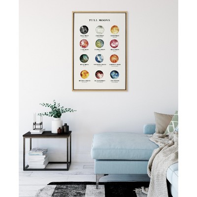 Natural Framed Full Moons Chart Canvas Wall Art