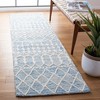 Aspen Blossom BLM115 Hand Tufted Indoor Rugs - Safavieh - 2 of 4