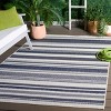 Beach House BHS410 Power Loomed Stain Resistant Non-Shedding Indoor/Outdoor Rugs - Safavieh - 2 of 4
