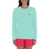 Guy Harvey Women's Graphic Long Sleeve T-Shirt - 4 of 4