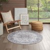 Nicole Curtis Machine Washable Series 1 Vintage Indoor Area Rug - 4 of 4
