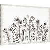 Amanti Art Our Nest IX Florals by Janelle Penner Canvas Wall Art Print Framed 23 x 16-in. - 3 of 4