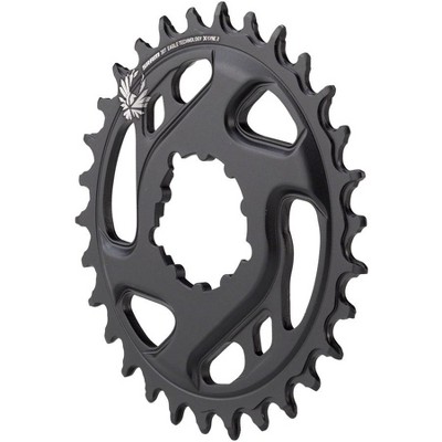 sram direct mount chainring offset