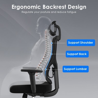 Bencmate Task and Office Chairs, Ergonomic Mesh Office Chair, Computer Desk Chair Ergonomic, Black, 25.98"*26.77"*48.8"