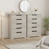 5 Drawer Dresser for Bedroom, Chest of Drawers with Embedded Handles, Wooden Dresser Organizer for Living Room, Nursery, Hallway and Entryway - 4 of 4