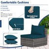 Tangkula Set of 7 Patio Wicker Furniture Set Outdoor Rattan Sectional Sofa with Seat & Back Cushions 2 Throw Pillows Blue - 2 of 4
