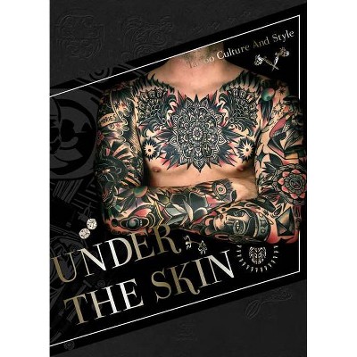 Under the Skin - by  SendPoints (Hardcover)