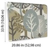 Veer Decor Antibes Nature Forest Wallpaper - 2 of 3
