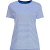 Lands' End Women's Relaxed Supima Cotton T-Shirt - 3 of 4