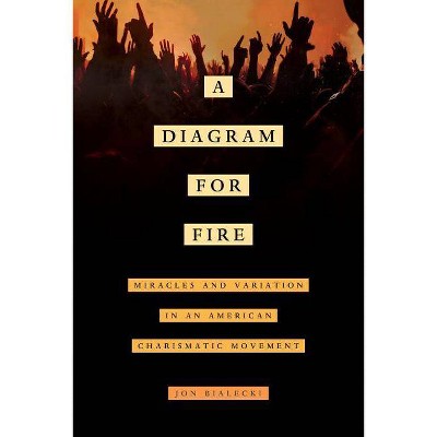 A Diagram for Fire, 21 - (Anthropology of Christianity) by  Jon Bialecki (Paperback)