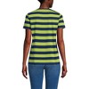 Lands' End Women's Relaxed Supima Cotton T-Shirt - 2 of 3
