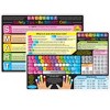 Ashley Productions® Smart Poly Learning Mat, 12" x 17", Double-Sided, Keyboard Basics & Internet Safety, Pack of 6 - 2 of 4