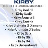 KIRBY Vacuum System Filter Bags with Micron Magic technology 6 Pack Part 204811 - 3 of 4