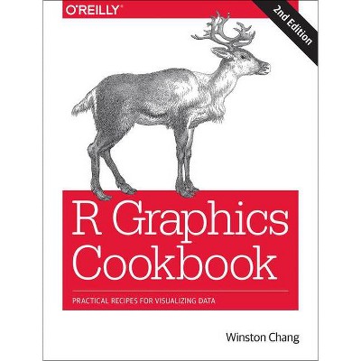 R Graphics Cookbook - 2nd Edition by  Winston Chang (Paperback)