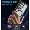 Nakedcellphone Tough Case for Samsung Galaxy S25 Ultra 5G Phone - Dual Layer, Anti-Fingerprint, Compatible with MagSafe - 3 of 4
