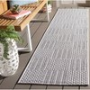 Sisal All-Weather SAW648 UV & Stain Resistant Non-Shedding Power Loomed Indoor/Outdoor Rugs - Safavieh - 2 of 3