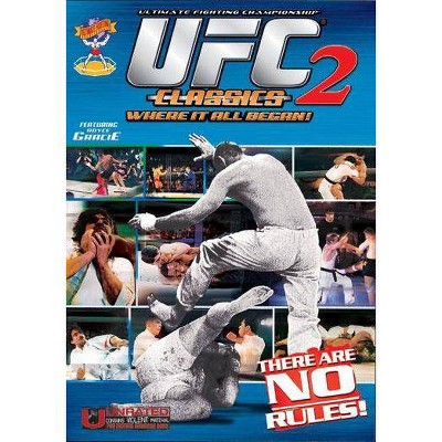 UFC Classics 2 (DVD)(2006)