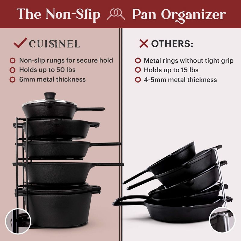 Cuisinel Pan Organizer - 2-PACK of Silicone-Coated Non-Slip 15" Heavy Duty Skillet Rack, 3 of 5