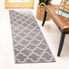 Bermuda BMU804  Machine Washable UV Resistant Stain Resistant Non-Shedding Power Loomed Indoor/Outdoor Rugs - Safavieh - 2 of 4