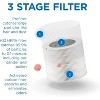 Medify Air MA-22 Replacement Filter with True HEPA H13 and Lasts 3-4 Months - 3 of 4