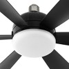 DORESshop 17.7" Black LED Garage Ceiling Fan Light 6-Blade Flush Mount Ceiling Light, Remote Control, 3-Color Dimmable with 6-Speed Wind Adjustment - 4 of 4