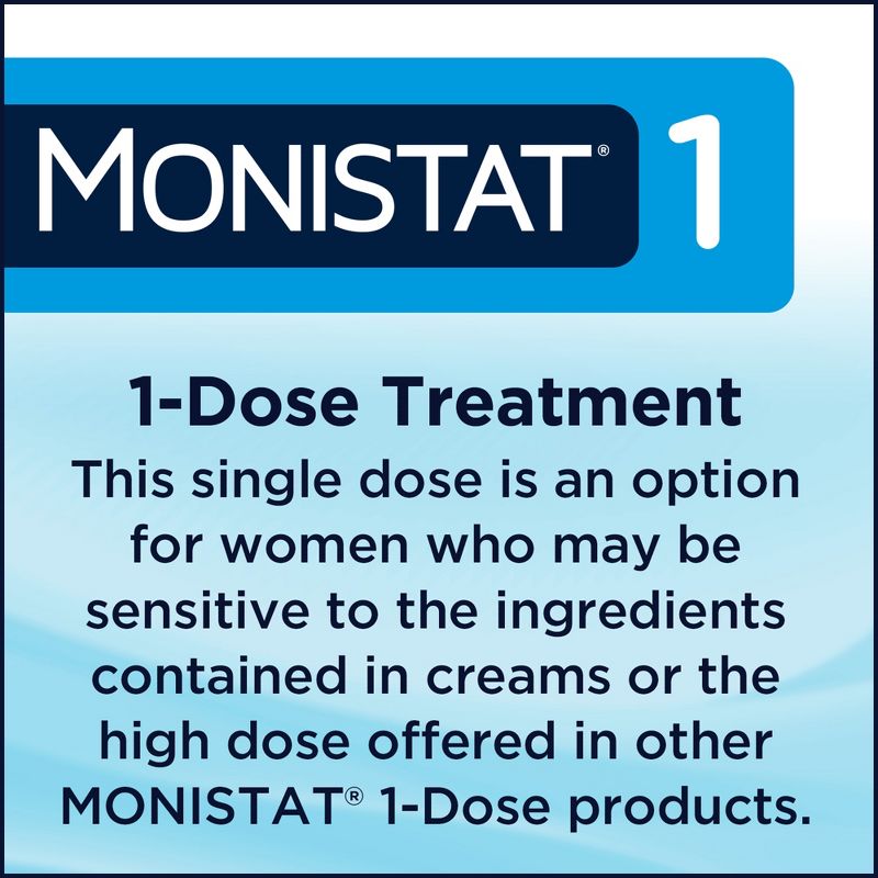 Monistat Antifungal Ointment - 0.16oz, 5 of 9