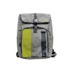 Segway Ninebot Leisure Backpack - Gray - 2 of 3