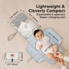 KeaBabies Ezee Portable Diaper Changing Pad, Portable Diaper Changing Mat, Waterproof Foldable Diaper Changing Pad - 3 of 4