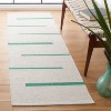 Montauk MTK311 Hand Woven Indoor Rugs - Safavieh - 2 of 4