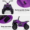 Garvee 12V Kids Electric Ride On Car, 4-Wheeler Quad ATV Play Car with 1.8MPH Max Speed, Treaded Tires, Push-Button Accelerator - 4 of 4