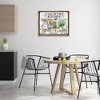 Stupell Industries Country Kitchen Still Life Black Framed Floater Canvas Wall Art - 2 of 4