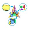 PICASSO-TILES 4 PC Large Square Expansion, Magnetic Tiles, Building Blocks, STEM Toys for Kids 3+ - 2 of 4