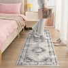 Area Rug Washable Medallion Rug Non Slip Non Shedding Traditional Floor Carpet Foldable Low Pile Thin Soft Distressed Accent Rug for Living Room - 2 of 4
