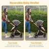 GustoWave Newborn Stroller, Baby Stroller for Infant and Newborn 0-36 Months Old Babies,with Reversible Seat,Strollers Foldable with Umbrella - 4 of 4