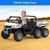 24V 2-Seater Ride On Dump Truck for Kids, 4WD 6-Wheel Electric Car with Parent Remote Control, Bluetooth Music & Dump Bed - 2 of 4