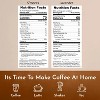 Syruvia Coffee Flavors Variety Pack: Smores & Lavender 25.4 fl oz Syrup - 3 of 4