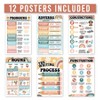 Hadley Designs Retro Parts of Speech Language Arts and Grammar Laminated Posters, Set of 12 - 2 of 4