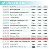 Mintegrity [25pk] - Nicotine (COT) Single Panel Drug Tests Card, Single Panel COT Screen Urine Drug Test Card | MT-WCOT-114 - 4 of 4