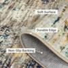 Washable Modern Abstract Living Room Bedroom Rugs, Indoor Contemporary Non Slip Floor Cover for Dining Room Home Office - 4 of 4